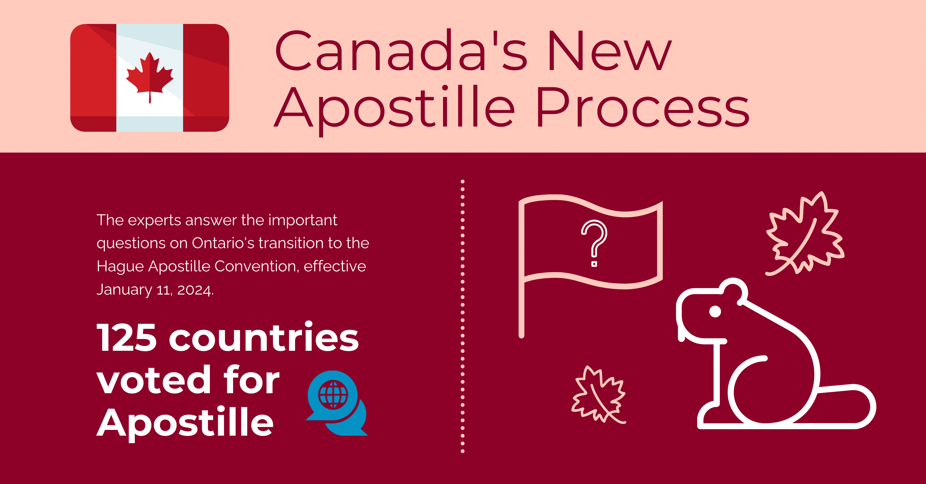 Canada apostille certificate