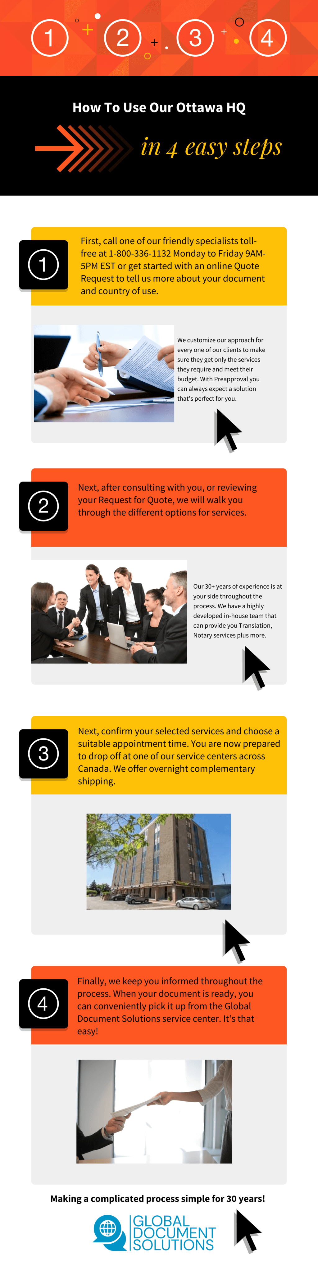 Ottawa Apostille Services