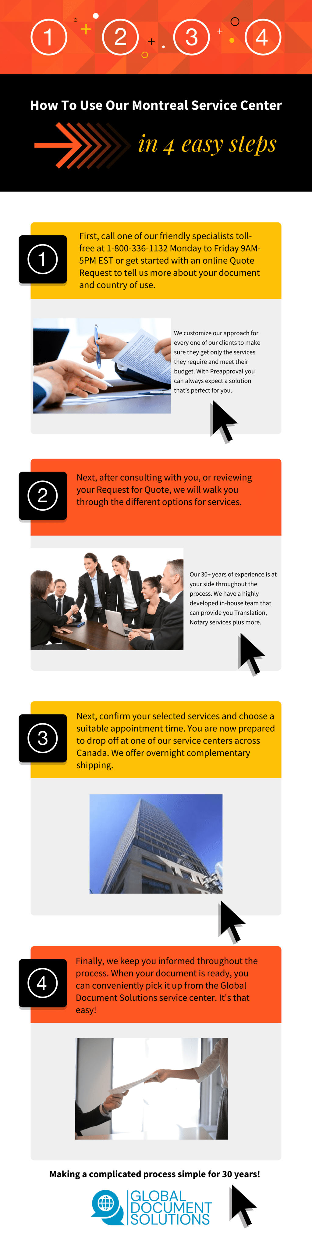 Montreal Apostille Service