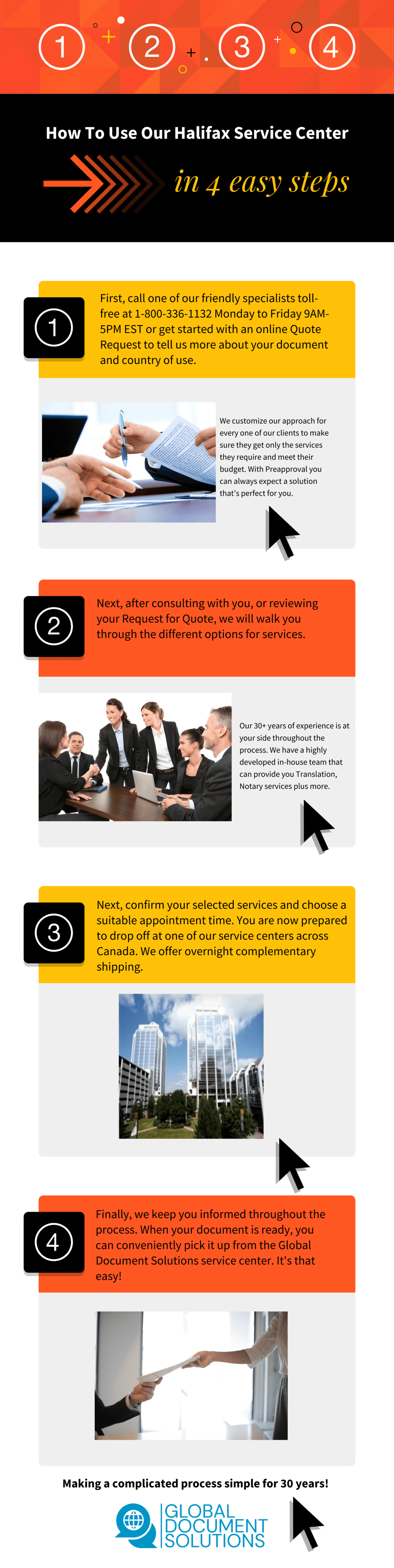 Halifax Apostille Service